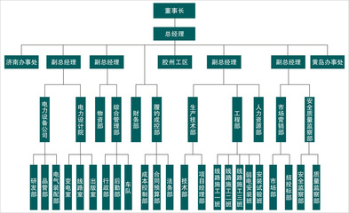 公司簡介